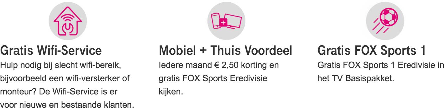 T-Mobile Thuis Overzicht